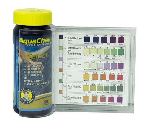 aquacheck test strips ph